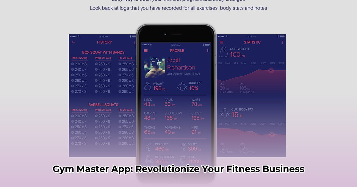 gym-master-app